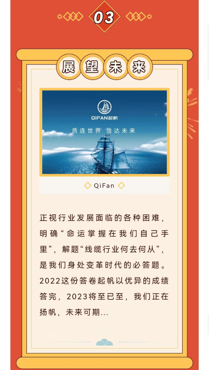 2022年度中國(guó)線纜產(chǎn)業(yè)最具競(jìng)爭(zhēng)力企業(yè)10強(qiáng)