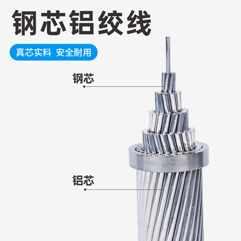 鋼芯鋁絞線(xiàn)/導(dǎo)線(xiàn)